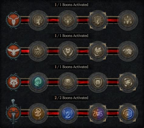 d4 cooldown reduction cap|Support Druid Endgame Guide .